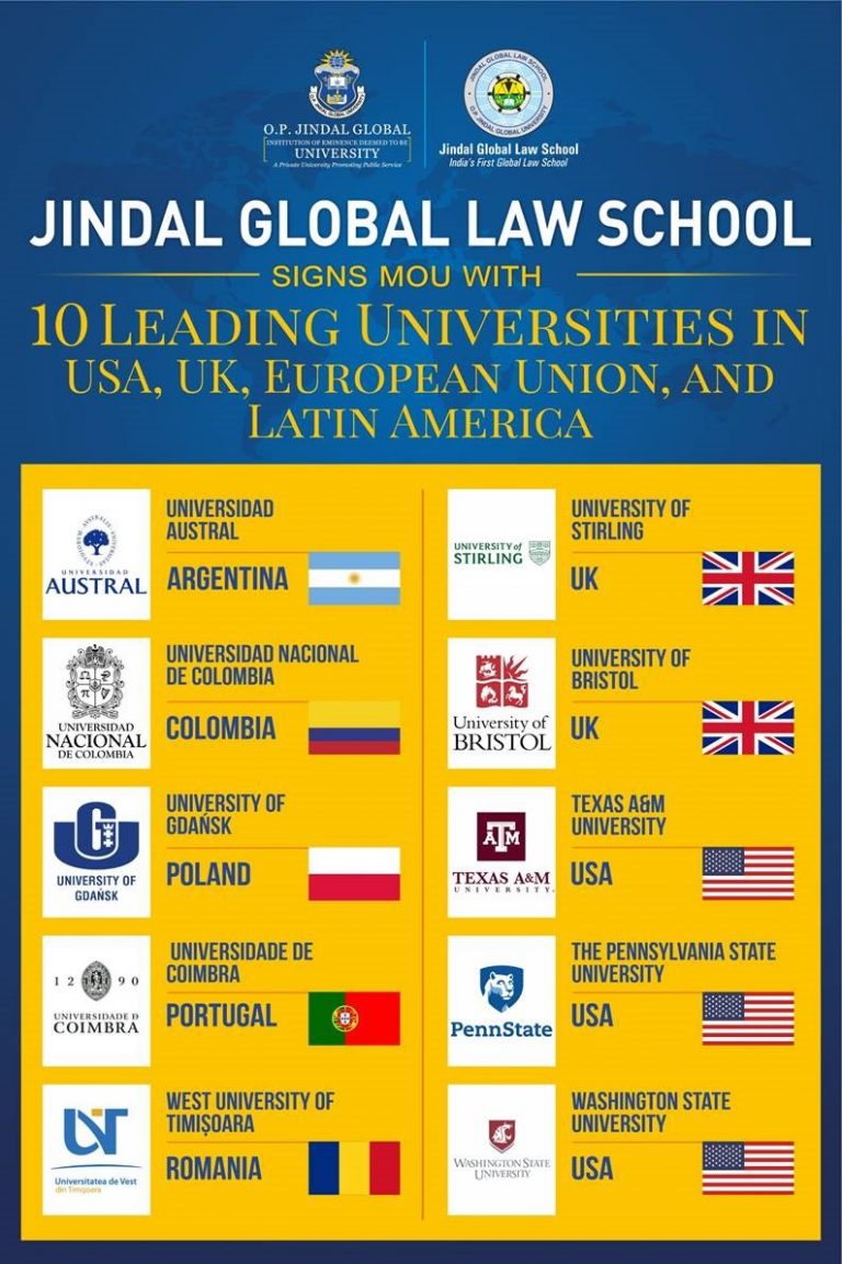 Jindal Global Law School Signs MoU with 10 Leading Universities in USA, UK, European Union, and Latin America