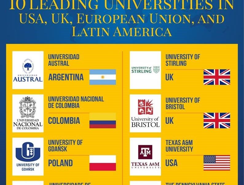 Jindal Global Law School Signs MoU with 10 Leading Universities in USA, UK, European Union, and Latin America