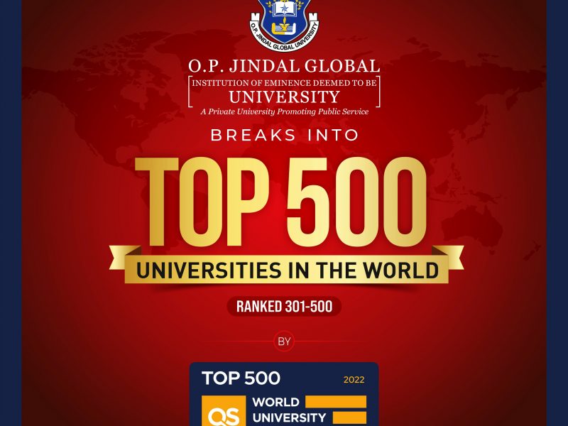 O.P. Jindal Global University Breaks into the World’s TOP 500 Universities in the QS Graduate Employability Rankings 2022