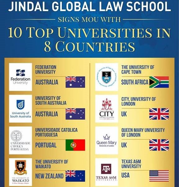 Jindal Global Law School Signs 10 New MoUs for Collaborations with Leading International Universities