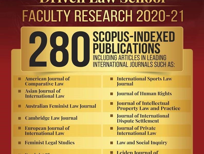 Jindal Global Law School’s Faculty Research in Scopus-Indexed Publications Exceed all NLUs