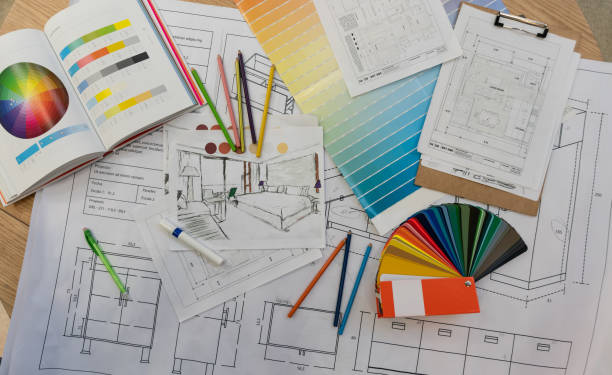 What is Interior Design? Definition, Scope, History, Importance & More
