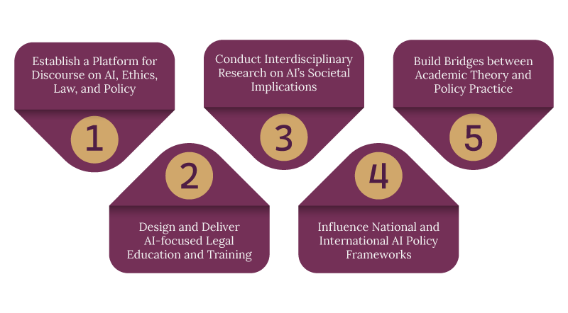Mission-Chart-800×442