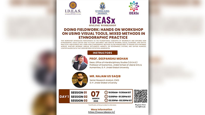 Doing Fieldwork – Using Visual Tools & Mixed Methods in Ethnographic Practice