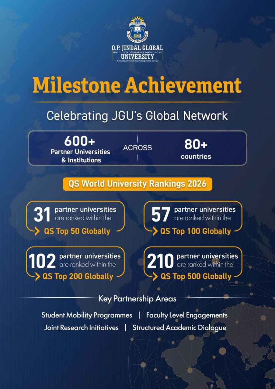 JGU's global network crosses 600 partner universities and institutions