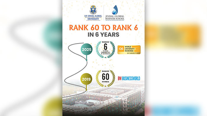 A Proud Moment for Jindal Global Business School: From Rank #60 to Rank #6 in Just 6 Years