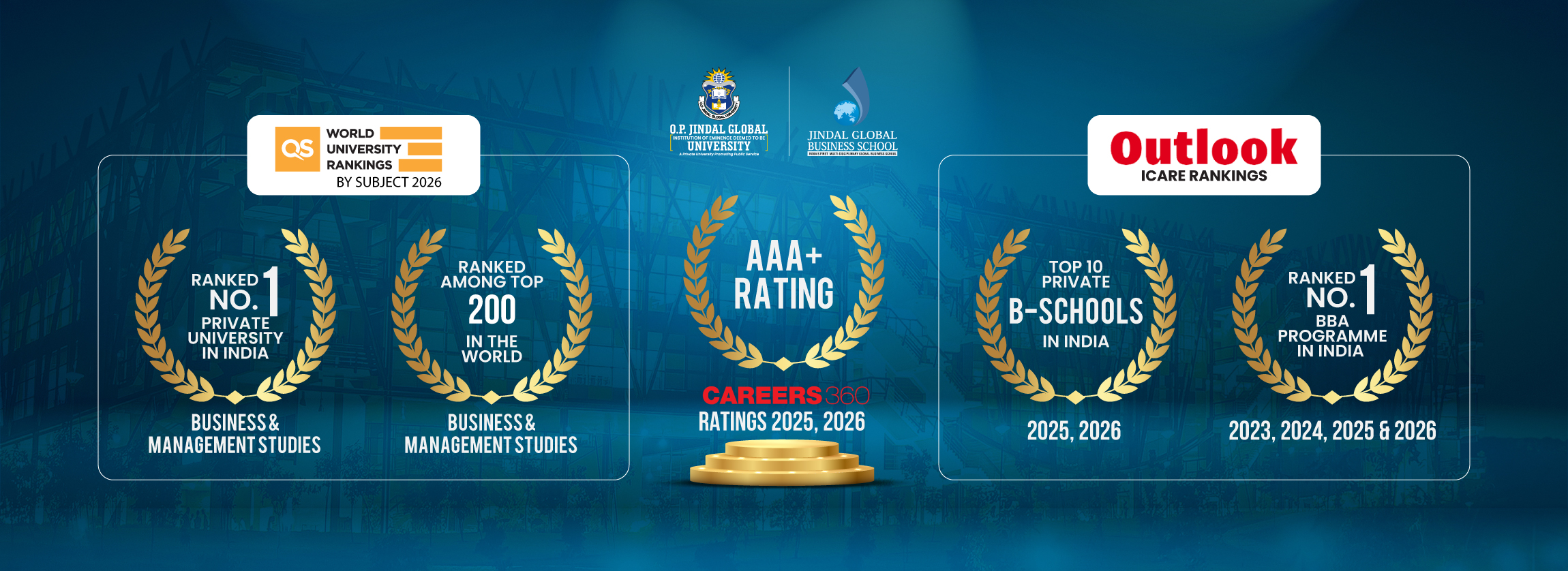 Ranking 2