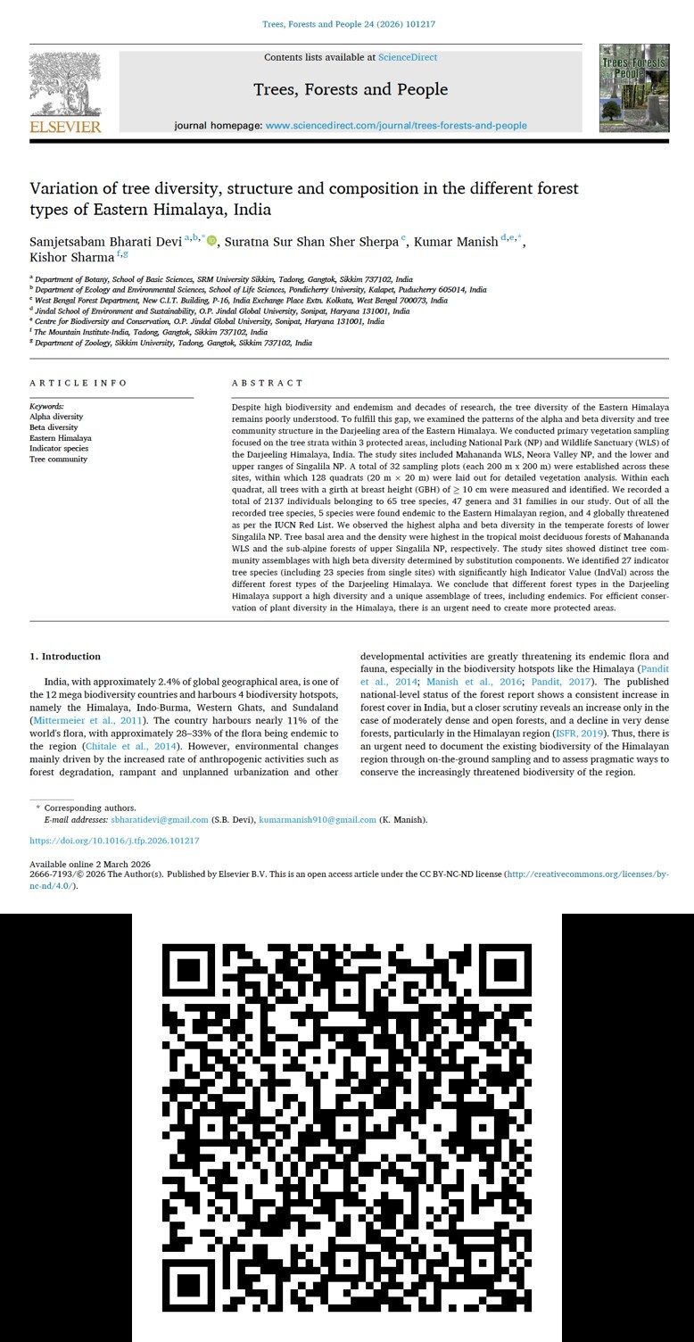 Cover: Variation of tree diversity, structure and composition in the different forest types of Eastern Himalaya, India
