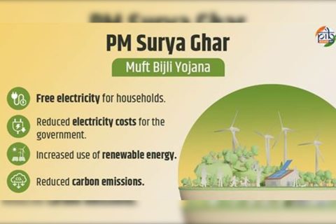 PM-Surya-Ghar-Yojana-2024