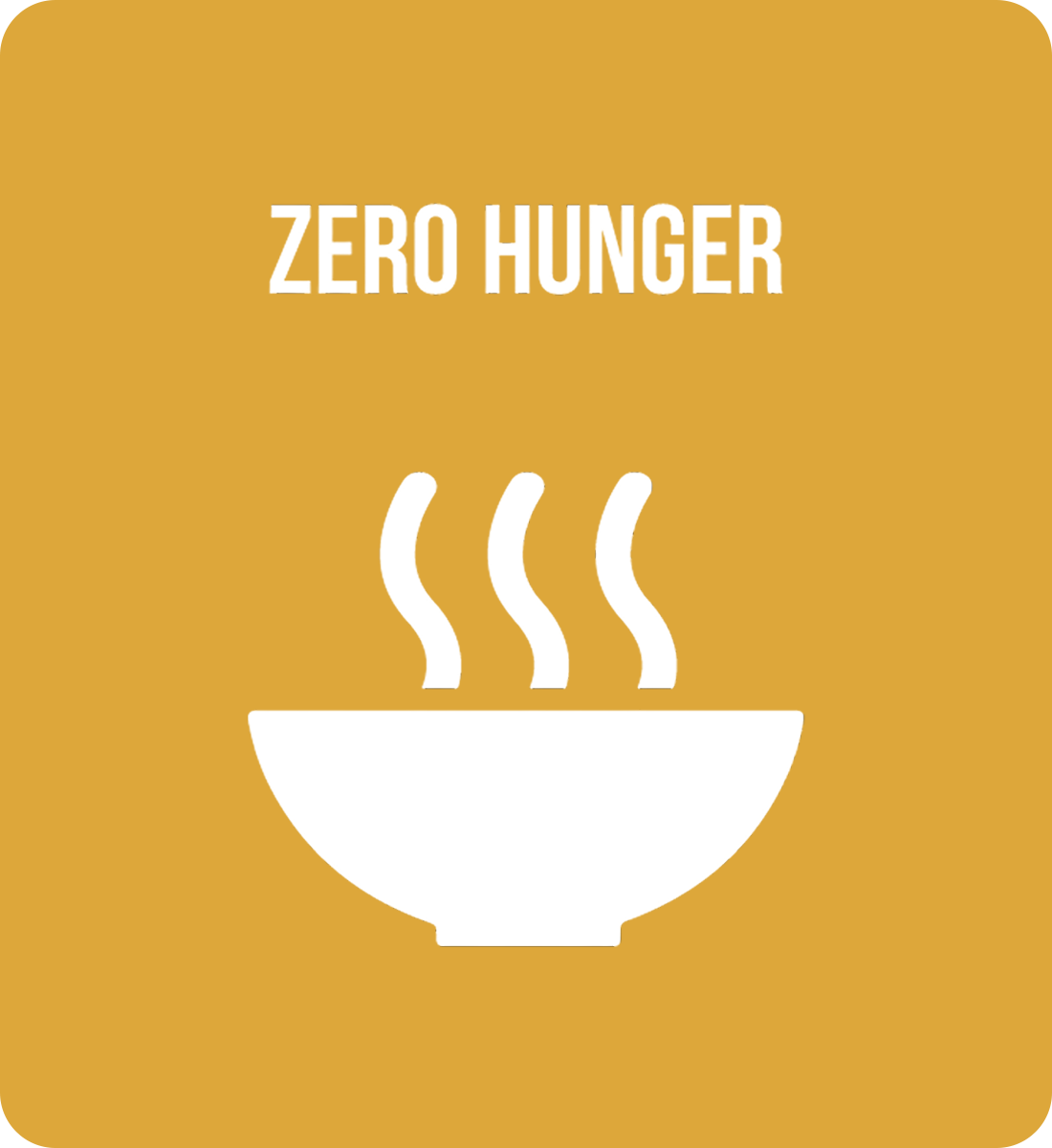 Zero Hunger