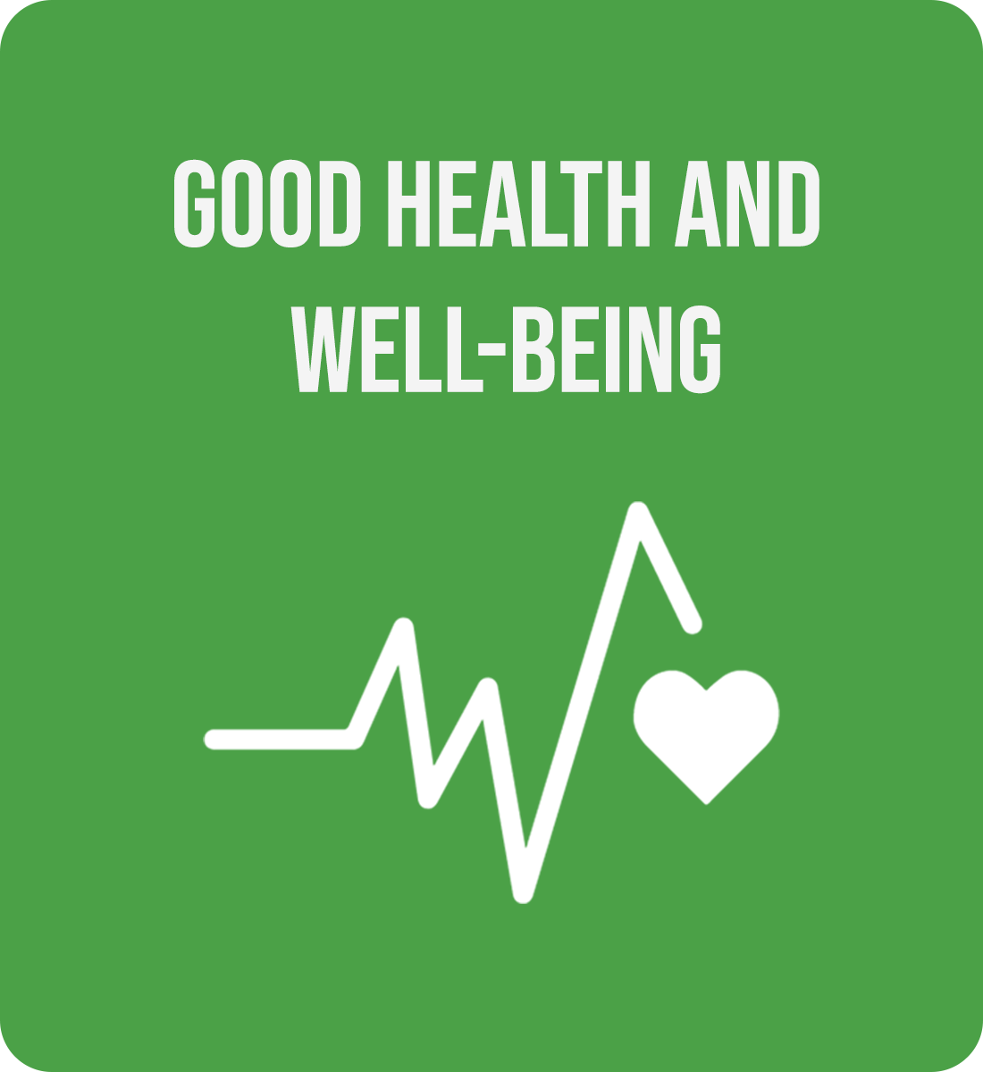 Good Health and Well-being