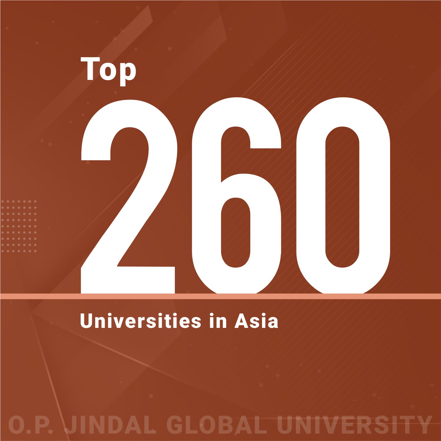 JGU Level Social Media 2023 QS Rankings 6